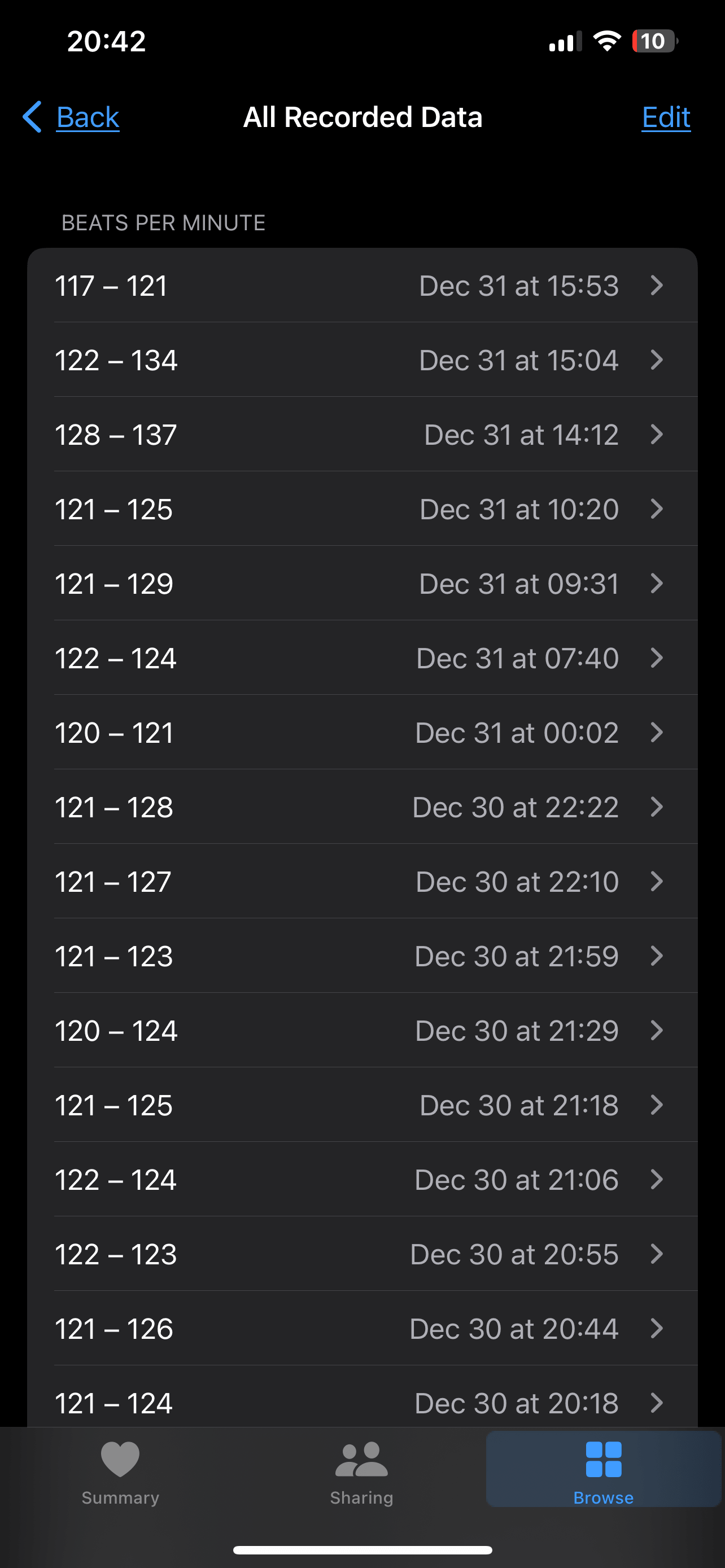 A list of heart rate readings (between 121-134) occuring rather frequently